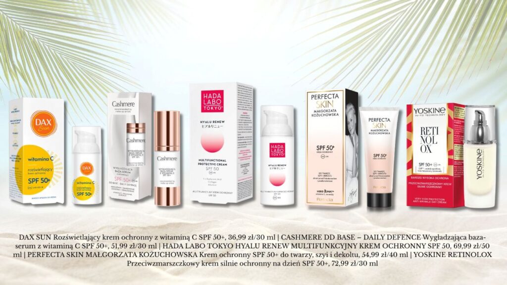 Ochrona przeciwsłoneczna na miarę - 5 produktów
