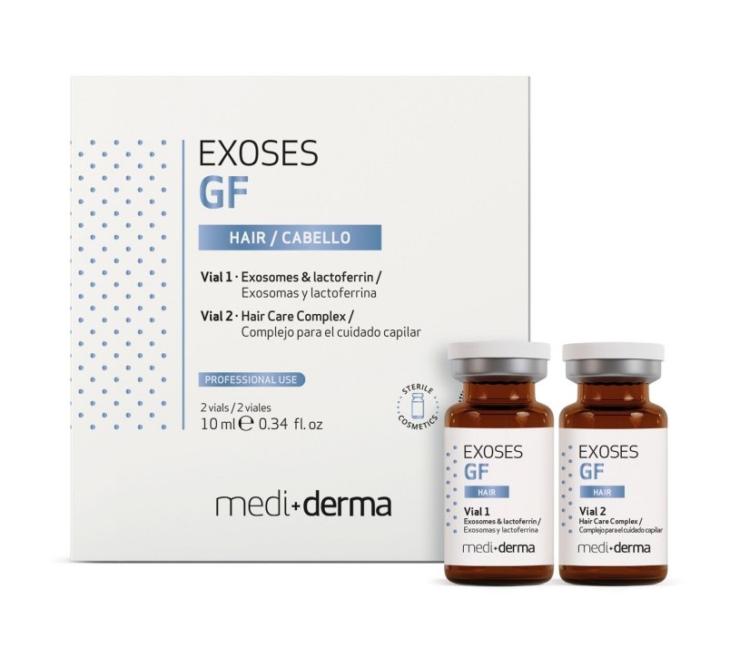 Egzosomy – nowy trend anti-aging